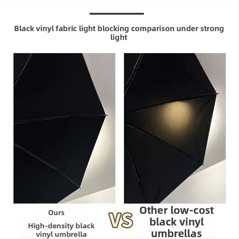 Ομπρέλα με 8 ακτίνες, πενταπλής κατασκευής, UV προστασία UPF >50, χειροκίνητο άνοιγμα/κλείσιμο, μεταλλικός σκελετός και κεντρικός στύλος