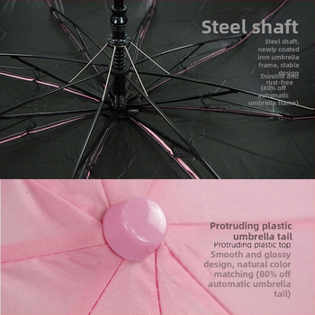 Διπλής πτυχώσεως αυτόματη ομπρέλα ήλίου με σχέδιο κεφαλής πάπιας, χαριτωμένο καρτούν; αυτόματο άνοιγμα, UV προστασία UPF50+, σκελετός από σίδηρο και λαβή από ξύλο, κατάλληλη για ενήλικες και παιδιά.