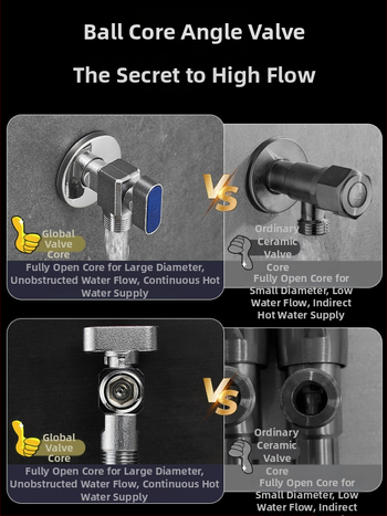 Mesing kuglični ventil za plinski bojler - visok protok, kutni ventil za toplu i hladnu vodu, model 5016