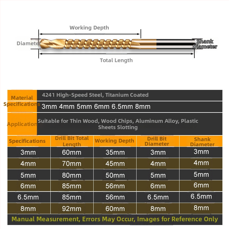 Višenamjenski svrdlo za drvo sa zupčanim svrdlom, glava od legure, visoka tvrdoća, visoka čvrstoća