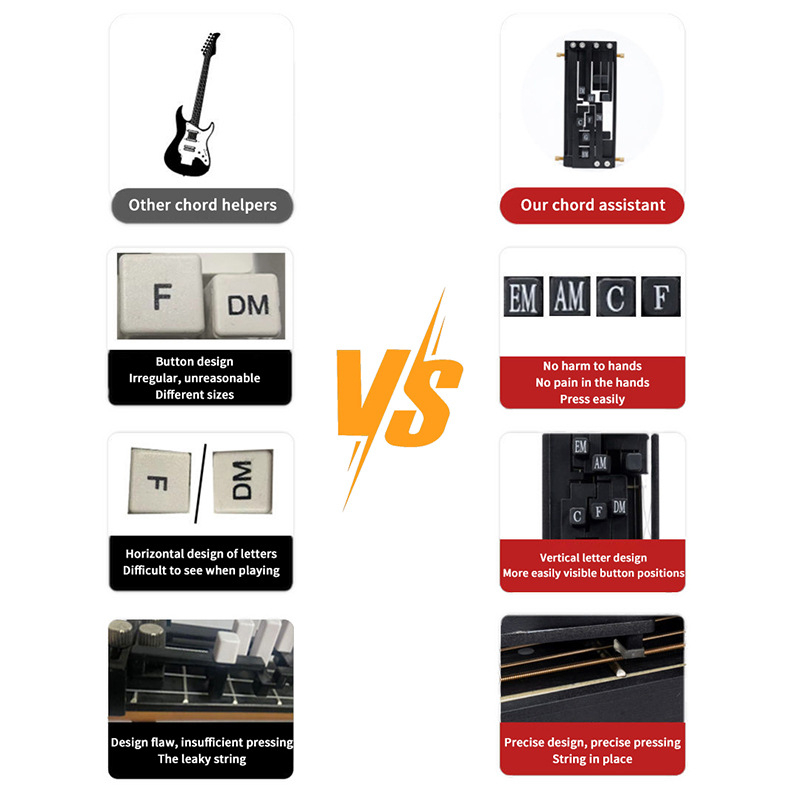 Еднобутонно устройство за акорди за народна китара — помощник за начинаещи с автоматично натискане на лади