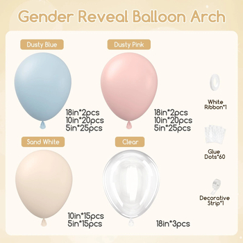 Balon-girlanda luka – dekorativni baloni, kružni oblik, karikaturni uzorak, materijal: latex/aluminijski film, pogodna za rođendane i proslave