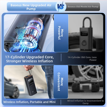 Baseus Ultra-Mini Pro bežična pumpa za zrak u automobilu s mjerenjem tlaka u gumama, digitalni zaslon, upozoravajuća svjetlost, snaga ispod 80W, više od dva cilindra