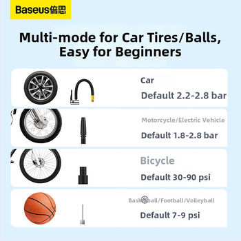Baseus Ultra-Mini Pro bežična pumpa za zrak u automobilu s mjerenjem tlaka u gumama, digitalni zaslon, upozoravajuća svjetlost, snaga ispod 80W, više od dva cilindra