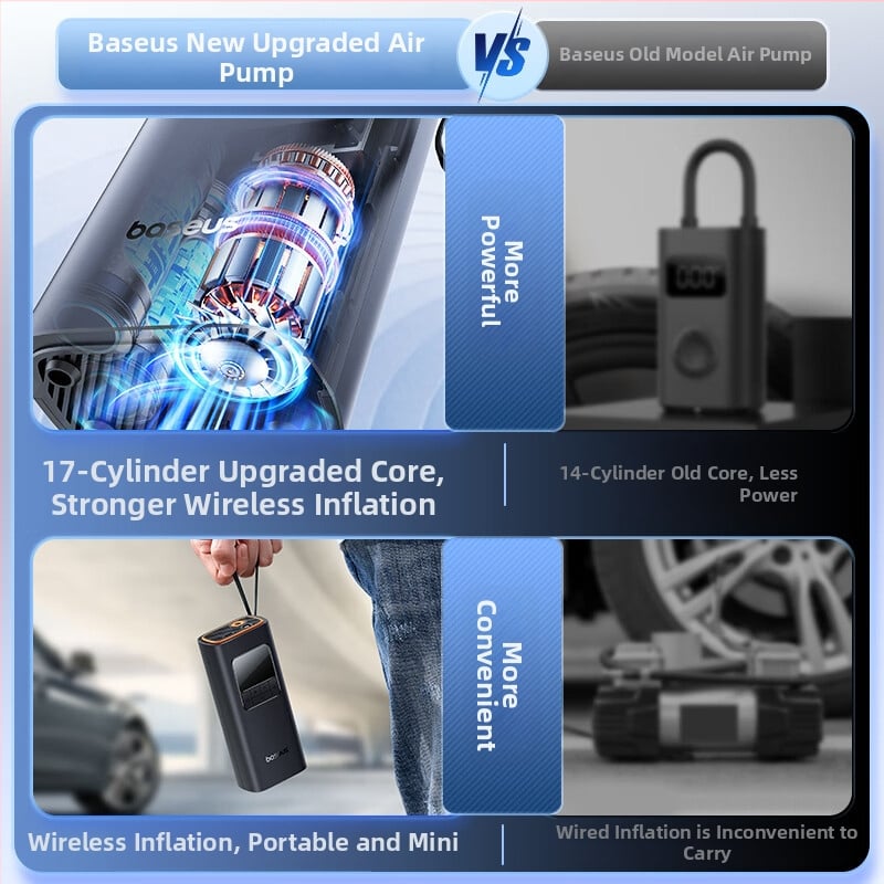 Baseus Ultra-Mini Pro bežična pumpa za zrak u automobilu s mjerenjem tlaka u gumama, digitalni zaslon, upozoravajuća svjetlost, snaga ispod 80W, više od dva cilindra