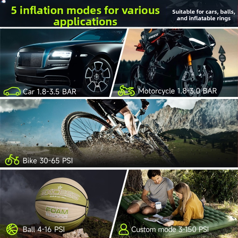 Ασύρματη φορητή αντλία αέρα για αυτοκίνητο και ποδήλατο – 12V, 100W, 35 L/min, μπαταρία λιθίου, 5–20 λεπτά λειτουργίας