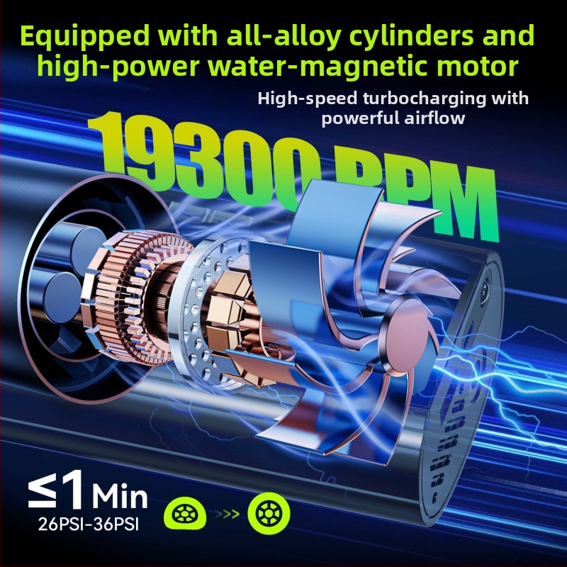 Ασύρματη φορητή αντλία αέρα για αυτοκίνητο και ποδήλατο – 12V, 100W, 35 L/min, μπαταρία λιθίου, 5–20 λεπτά λειτουργίας