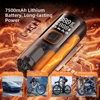 Ασύρματη αντλία αέρα αυτοκινήτου με 19 κυλίνδρους, 80W, μπαταρία 7000mAh με φόρτιση USB-C, ροή 30 L/min, ψηφιακή οθόνη