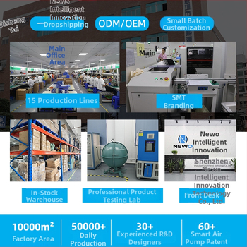 Ασύρματη αντλία αέρα αυτοκινήτου με 19 κυλίνδρους, 80W, μπαταρία 7000mAh με φόρτιση USB-C, ροή 30 L/min, ψηφιακή οθόνη