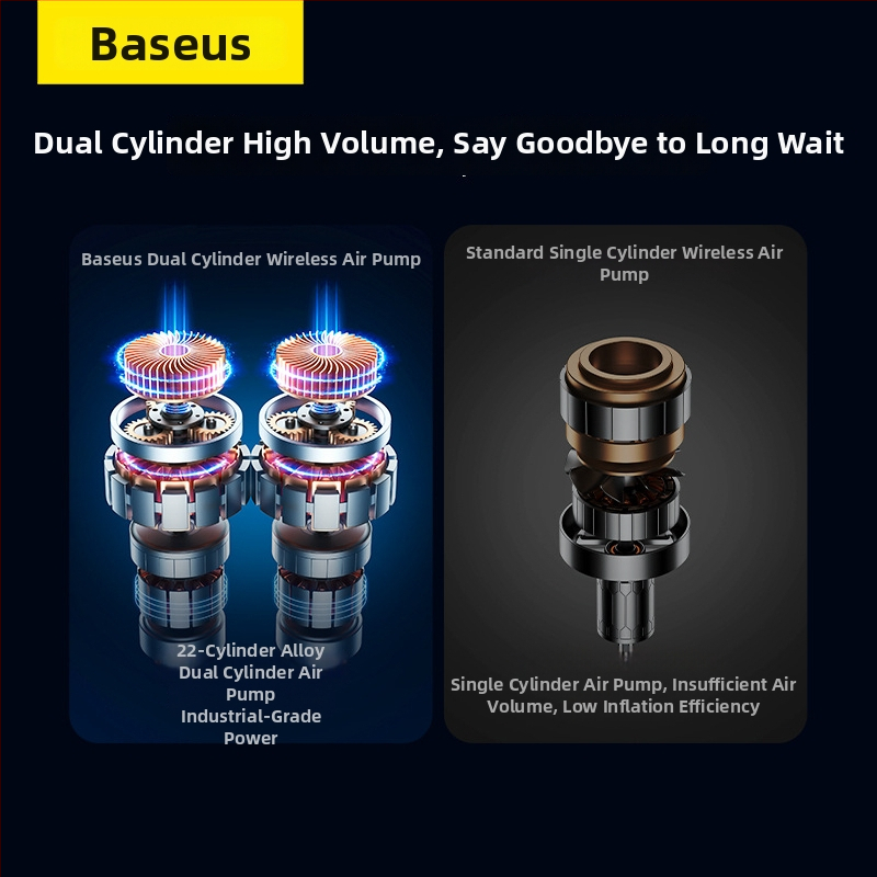 Baseus αντλία αέρα αυτοκινήτου, διπλός κύλινδρος, USB φόρτιση, 12V, 220W