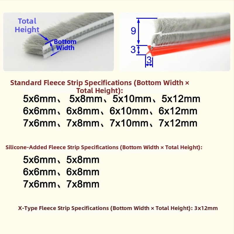 Brtvilo za vrata i prozore, aluminijska legura, model YL-MTPT, otporno na habanje i starenje, brtvljenje i zvučna izolacija