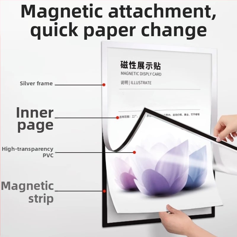 Ramă magnetică de fișiere pentru perete, display transparent pentru documente, construcție din plastic, model 1546298, dimensiune de montare reglabilă, grosime placă opțională