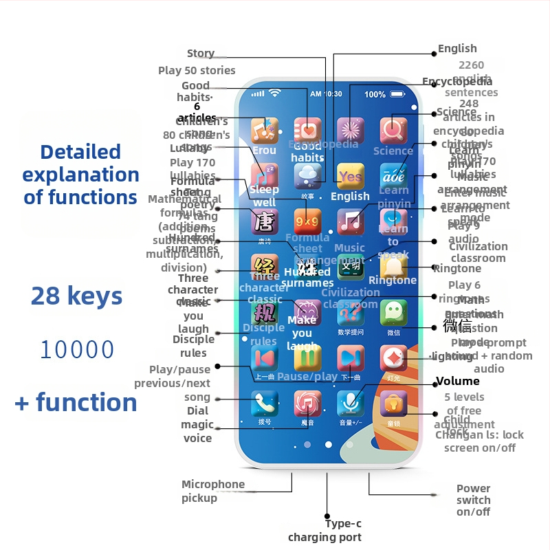 Εκπαιδευτικό τηλέφωνο για νήπια – διαδραστικό εκπαιδευτικό μηχάνημα με επαναφορτιζόμενη μπαταρία λιθίου, εγγραφή, ήχους/μουσική, αισθητήρας αφής για 0–3 ετών