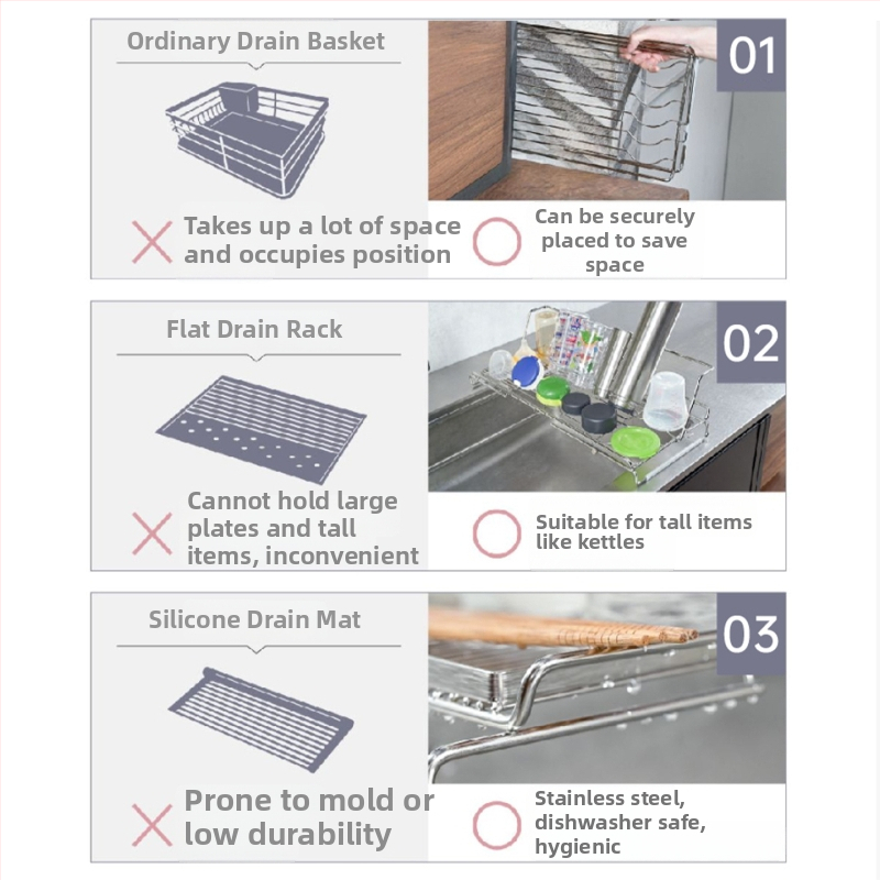 Ανοξείδωτος δίσκος αποστράγγισης νεροχύτη, επεκτεινόμενος, για μπολ, πιάτα και μαχαιροπίρουνα