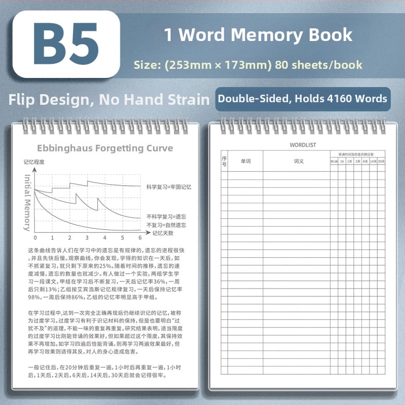 Αρχείο Εγγραφών Kaba Bear με PP εξώφυλλο, δέσιμο με αποσπώμενα φύλλα, χαρτί από κυτταρίνη ξύλου, 80 g/m², 100 σελίδες