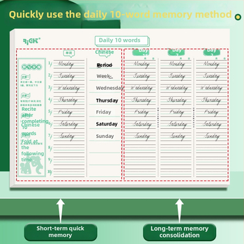 Wright Sketchbook – βιβλιοδεσία με κόλλα, χαρτί 65 g/m², 1–50 σελίδες