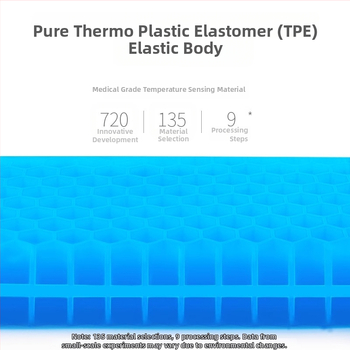 Podložka sedadla do auta Mairichi, materiál TPE, dýchajúci dizajn s bunkami plástu, pripravená na súkromnú značku