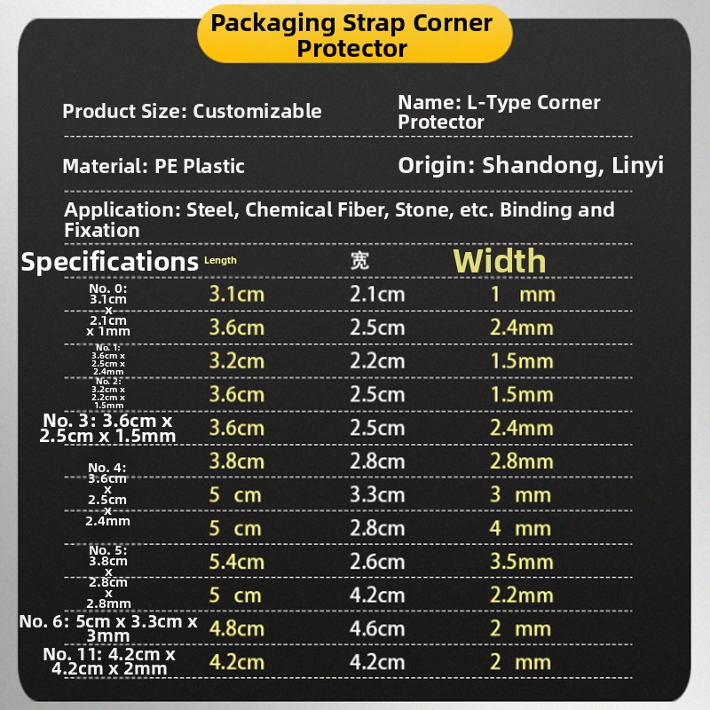 Runyida Пластмасови ъглови предпазители за опаковки — L-образни защитни ъгли за дърво, стъкло и камък