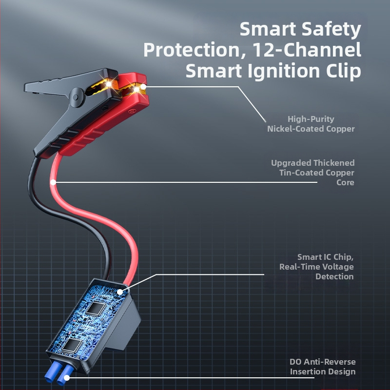 Όλα-σε-ένα φορητό κιτ έκτακτης εκκίνησης αυτοκινήτου με αντλία φουσκώματος, αναρρόφηση σκόνης και USB φόρτιση — 14.8V, 150W, 35 L/min, ψηφιακή οθόνη, 20+ λεπτά λειτουργίας
