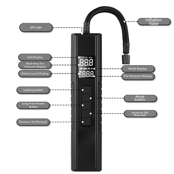 Φορητός αντλητής ελαστικών αυτοκινήτου με LED φως, ασύρματος φορτιστής (12V, 25 L/min, Ψηφιακή οθόνη, Μπαταρία λιθίου)