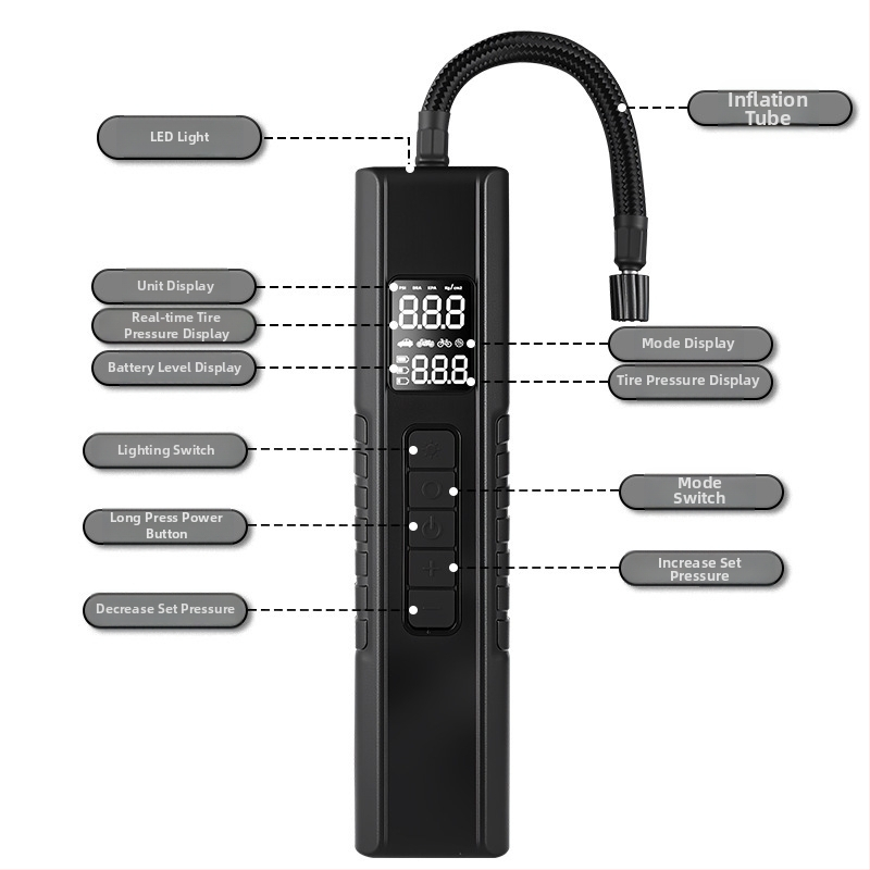 Φορητός αντλητής ελαστικών αυτοκινήτου με LED φως, ασύρματος φορτιστής (12V, 25 L/min, Ψηφιακή οθόνη, Μπαταρία λιθίου)