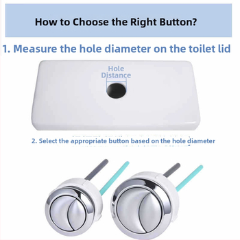 Buton de spălare pentru toaletă, universal pentru rezervor, ABS, Kunwu, compatibil cu American Standard, Geboli, Toto, Kohler, stil modern minimalist, apăsați pentru funcționare