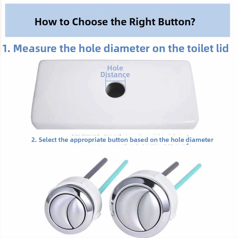 Buton de spălare pentru toaletă, universal pentru rezervor, ABS, Kunwu, compatibil cu American Standard, Geboli, Toto, Kohler, stil modern minimalist, apăsați pentru funcționare