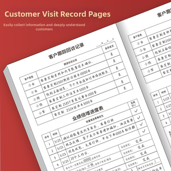 Caiet 18K cu copertă din piele sintetică, legare prin cusătură și lipire, hârtie 100 g/m², model 1601