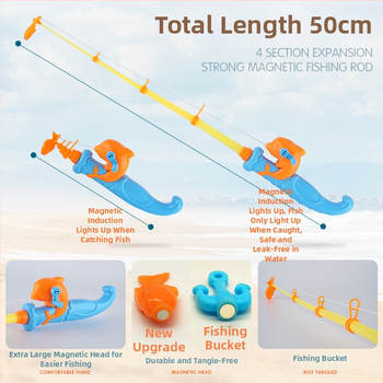 Set de pescuit cu inducție magnetică, educațional pentru 4–6 ani, îmbunătățește coordonarea mână-occhi și interacțiunea părinte-copil — Double Shell