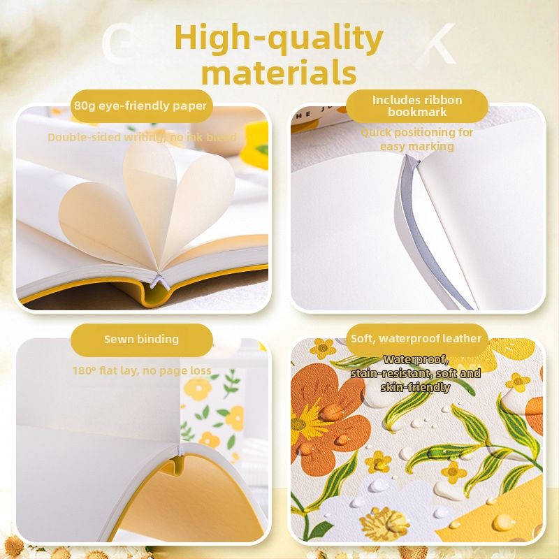 Bloc de notițe A5 pentru pictură în ulei, cu pagini albe, brand Four Seasons, copertă din carton, legătură cu adeziv, pulpă brută de lemn, greutate hârtie 80 g/m², stil bloc 19864248