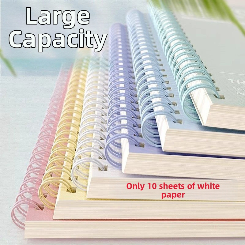 Carnet cu foi detașabile • grosime foarte mare • material copertă: altul • material text: Dowling paper • greutate hârtie conținut: g • stil carnet: creativ