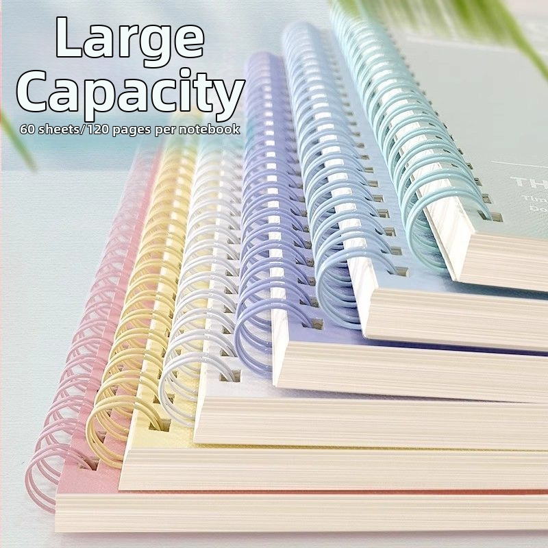 Carnet cu foi detașabile • grosime foarte mare • material copertă: altul • material text: Dowling paper • greutate hârtie conținut: g • stil carnet: creativ