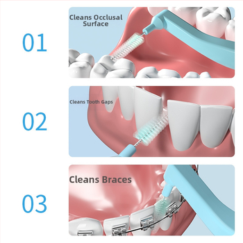Periuță interdentală în formă de L, cu peri moi ultra-fini, destinată igienei ortodontice, pachet de 144 bucăți.