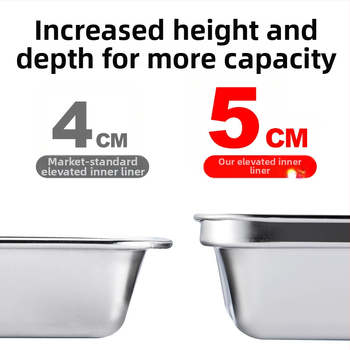 Cutie pentru prânz din oțel inoxidabil, izolată, pătrată, 1-2 L capacitate, dublu nivel (Oțel inoxidabil; Izolată; Pătrată; 1-2 L; Dublu nivel)