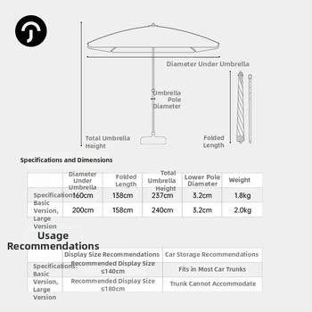 Щандов чадър за пазари – 4 фибърни ребра, стоманена мачта, полиестер 210T платно, UPF50+, ръчно разтваряне и прибиране, персонализиране на лого