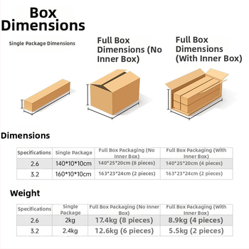 Щандов чадър за пазари – 4 фибърни ребра, стоманена мачта, полиестер 210T платно, UPF50+, ръчно разтваряне и прибиране, персонализиране на лого