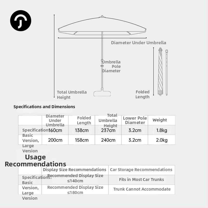 Щандов чадър за пазари – 4 фибърни ребра, стоманена мачта, полиестер 210T платно, UPF50+, ръчно разтваряне и прибиране, персонализиране на лого