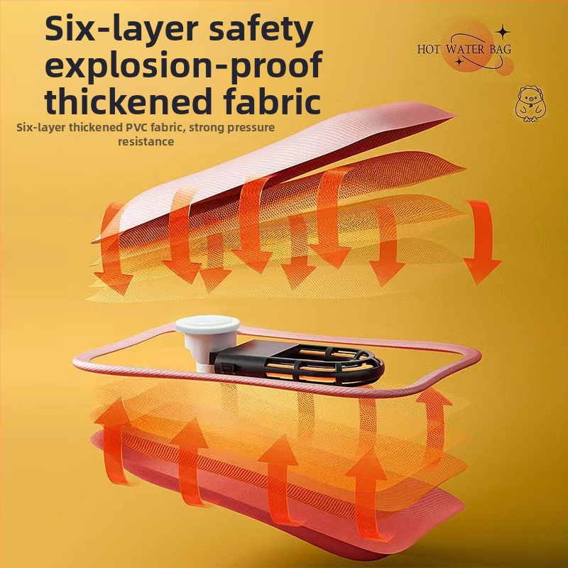 USB napajana vrećica za toplu vodu za zagrijavanje trbuha i stopala, crtani pliš papuče sa silikonskom tabanicom