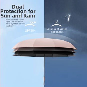 Пълноавтоматичен чадър с 12 ламели от сплав, удебелен и увеличен, 210T плат, UPF>50 слънцезащита, сгъваем дизайн