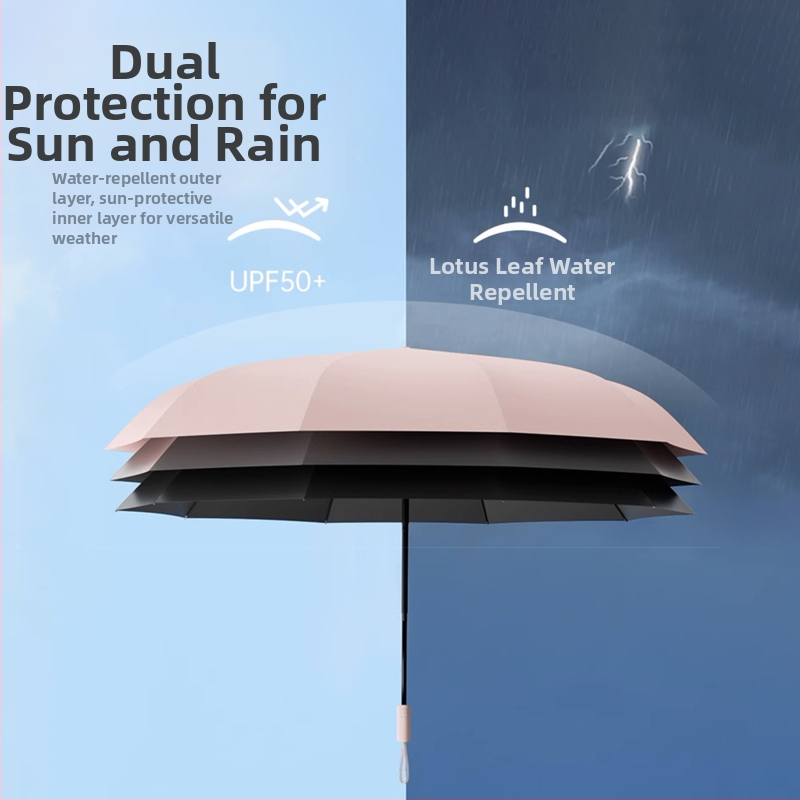 Пълноавтоматичен чадър с 12 ламели от сплав, удебелен и увеличен, 210T плат, UPF>50 слънцезащита, сгъваем дизайн