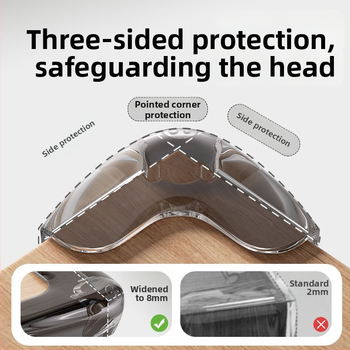 Airbagový roh ochranný kryt, samolepiaci, detská bezpečnosť, Mäkké obloženie, neviditeľný ochranný roh (Značka Shield dad, Tvar: pravý uhol, Pôvod Taizhou, Balenie: 500)