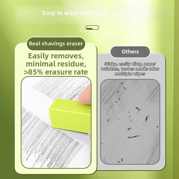 Guma VP513 – Matcha čokoládový typ pre deti, netoxická, tvar pečiatky, 95 g, profesionálne kreslenie