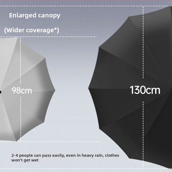 Χειροκίνητη πτυσσόμενη ομπρέλα με 12 μεταλλικές ράβδες, UPF 40+ προστασία, διπλής χρήσης για ήλιο και βροχή, εκτύπωση λογότυπου