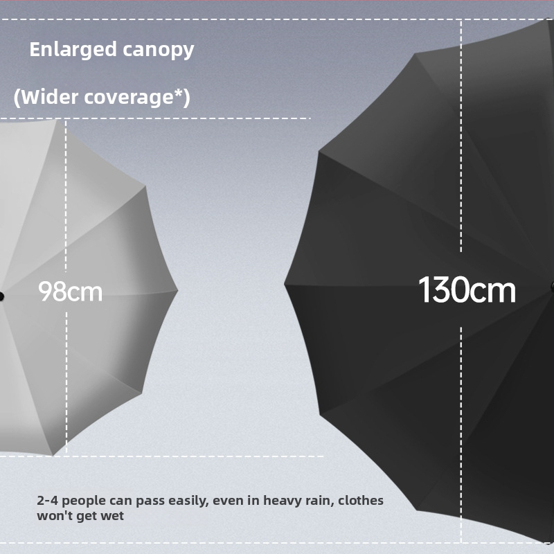 Χειροκίνητη πτυσσόμενη ομπρέλα με 12 μεταλλικές ράβδες, UPF 40+ προστασία, διπλής χρήσης για ήλιο και βροχή, εκτύπωση λογότυπου