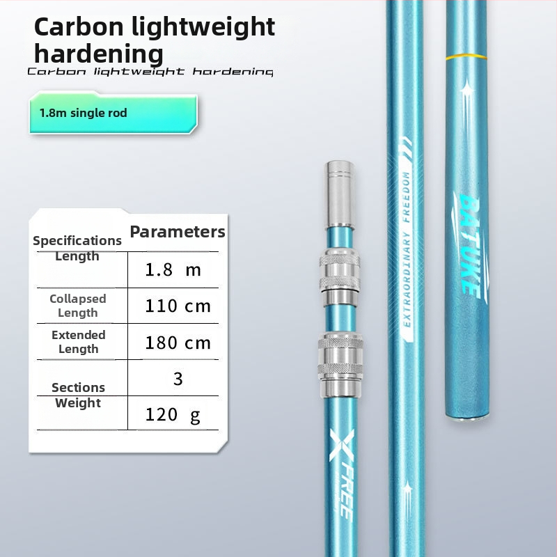 Teleskopická karbónová tyč na sieť na ryby