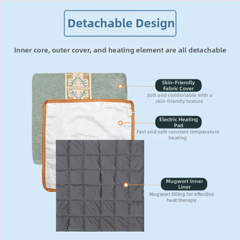 Grijajući jastučić za sjedenje zimi, unisex, USB napajanje, višenamjenski, uredski grijač