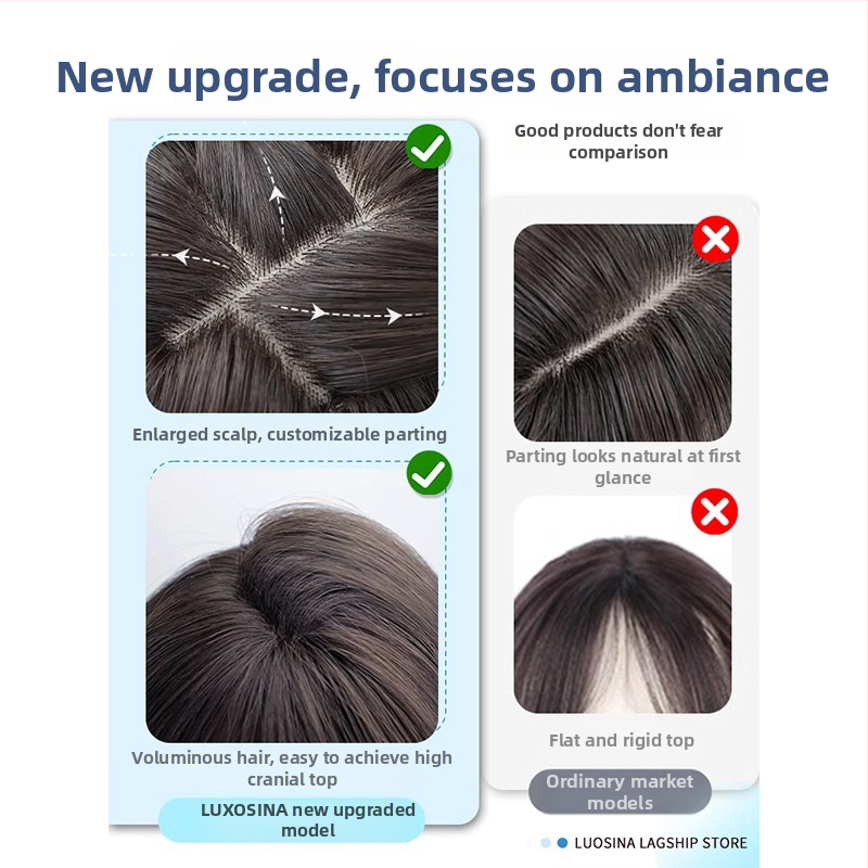 Perucă pentru femei, acoperire completă a capului, păr până la claviculă, fibră rezistentă la temperaturi înalte, breton drept sau înclinat, fără vopsire sau decolorare