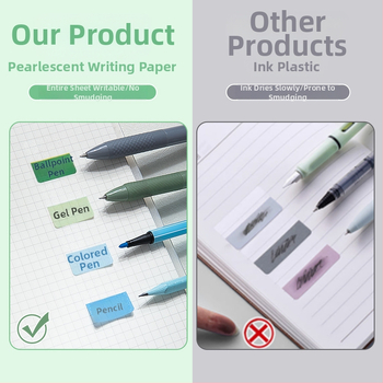 Xiami indeksne naljepnice s perl papirjem – 120 naljepnica u kutiji, perl papir, model 11123523, naljepnica za upute