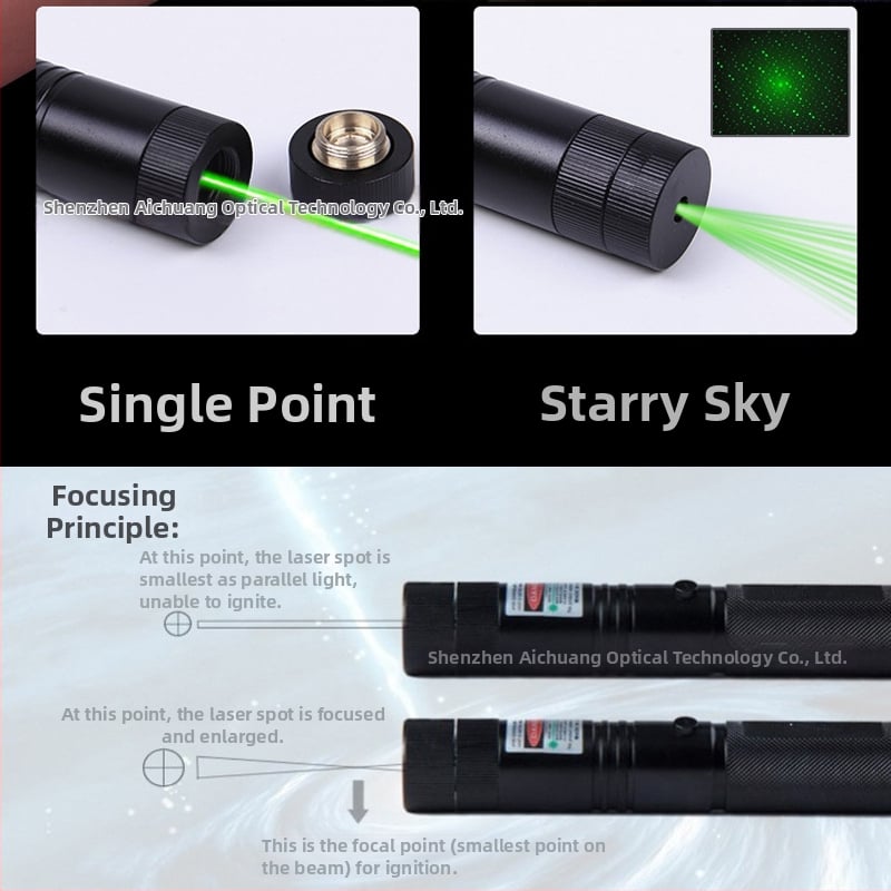 USB nabíjateľné laserové pero 303 — vysoký výkon; dosah lúča 3000 m; vlnová dĺžka 532 nm; Značka: Kaimi Poetry; Autorizované súkromné značky: Áno