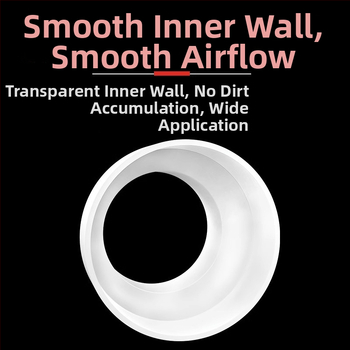 PVC reduktor spoj — brend Shouli, certifikacija Regular, moderan i jednostavan stil